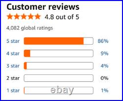 110PCS Metric Tap and Die Set M2-M18 with Wrenches for Thread Cutting