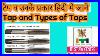 Class 17 Topic 02 Tap And Die In Hindi Tapping Process Types Of Taps Taps Tool