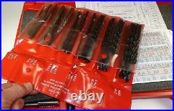 Snap-On TDTDM117A 117pc Master Tap and Die Set