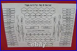 Snap-On Tools TDTDM500A 76 Pc Combination Tap And Die Set