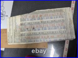 Snap-on Td-2425 41pc Tap & Die Set Made In USA Set